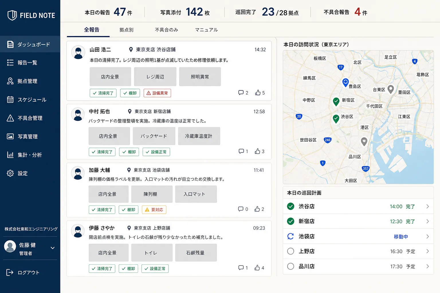 現場日報画面例
