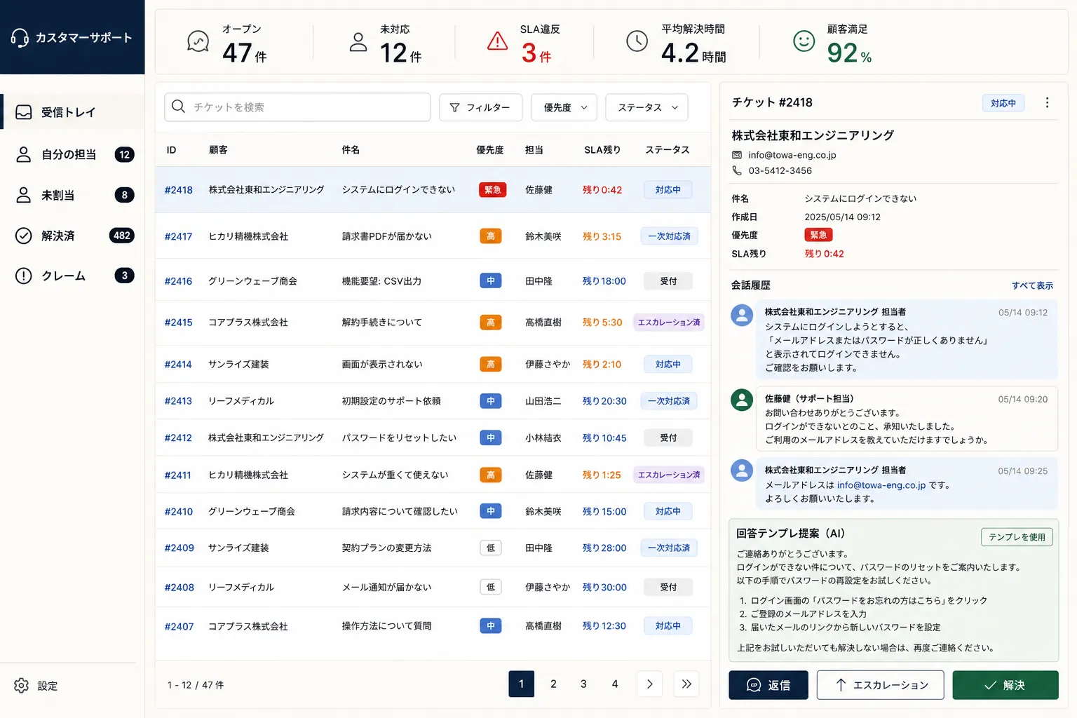 問い合わせチケット管理画面