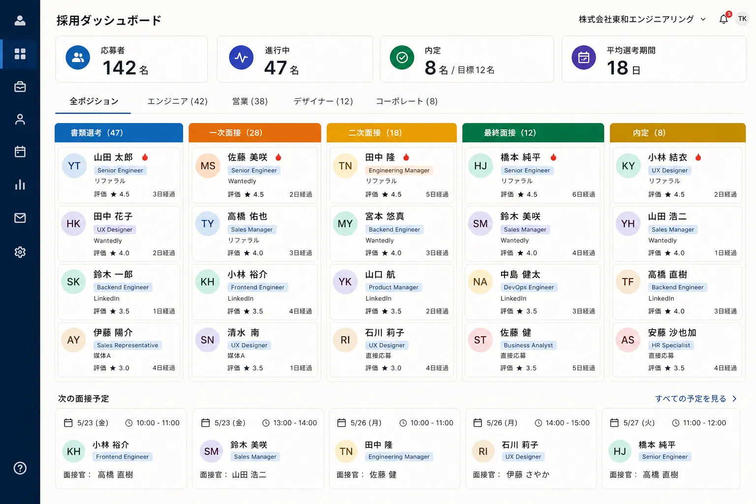 採用パイプライン画面例