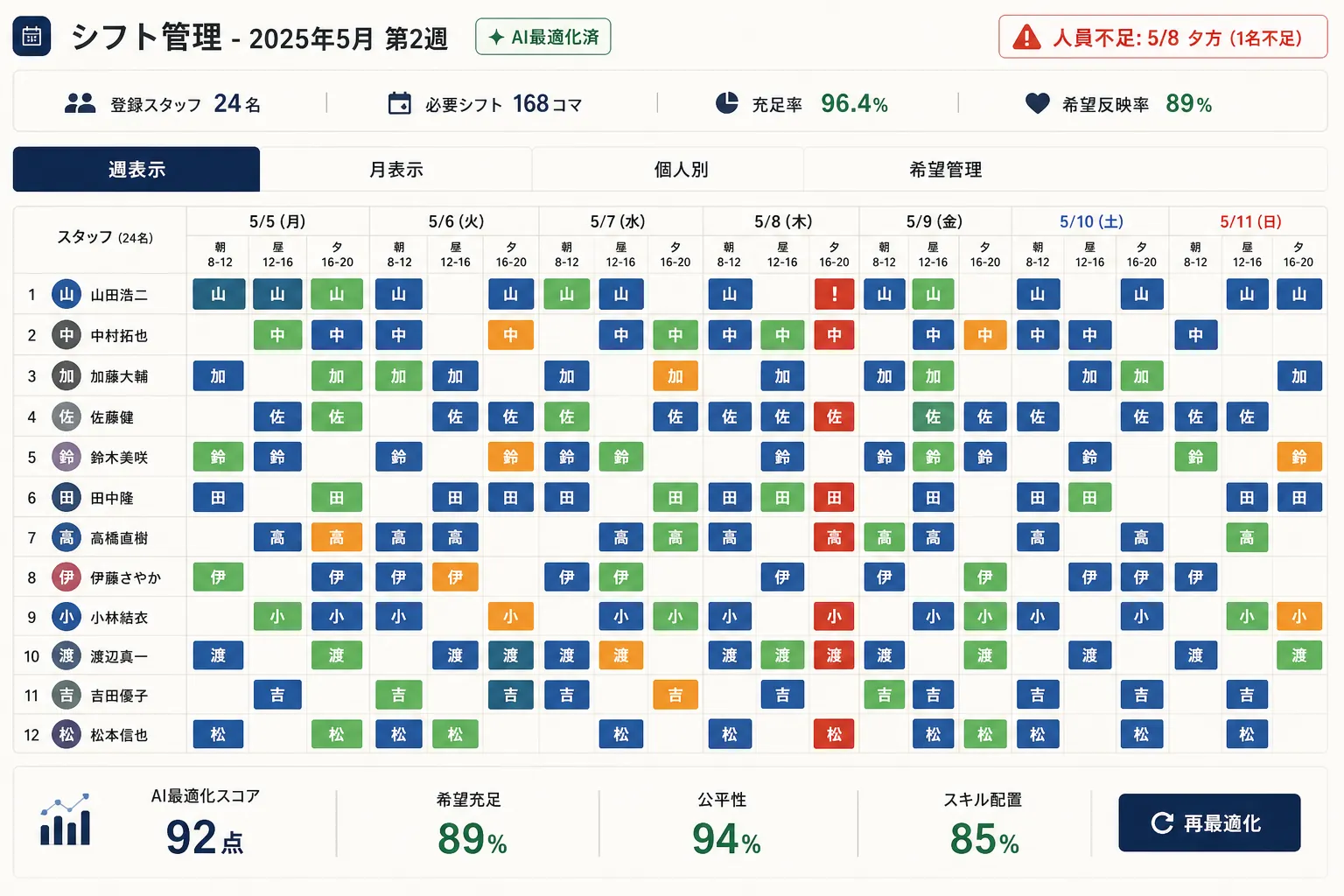 シフト希望管理アプリ